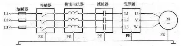 說明: C:\Users\Administrator.USER-20190428NI\Desktop\學好變頻器，先從主電路與控制線路的接線開始！\7.jpg